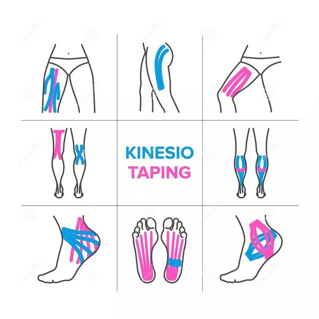 Cutting method of physio therapy kinesiology tape