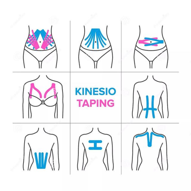 Cutting method of physio therapy kinesiology tape